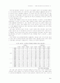 『약물 남용 현황과 대책』을 중심으로 8페이지