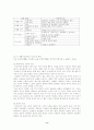 가사노동 8페이지