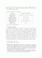 [A+학점] 고등학교 평준화 정책에 대해서 7페이지