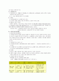 [A+학점] 교원양성 및 임용정책에 대해서 9페이지