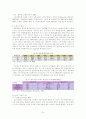 [A+]우리나라 노인 복지의 현황과 문제점 및 대책에 관한 심층적 고찰 8페이지