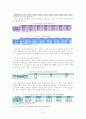 [A+]우리나라 노인 복지의 현황과 문제점 및 대책에 관한 심층적 고찰 10페이지
