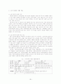 [A+]우리나라 노인 복지의 현황과 문제점 및 대책에 관한 심층적 고찰 29페이지