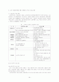 [A+]우리나라 노인 복지의 현황과 문제점 및 대책에 관한 심층적 고찰 30페이지