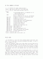 러시아 권력의 중심 - 푸틴과 피테르마피아 2페이지