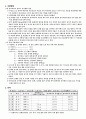 굳지 않는 콘크리트의 압력법에 의한 공기함유량 시험방법 2페이지