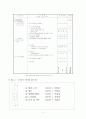 한국도로공사 분석(A+레포트) 11페이지