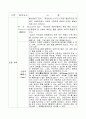 체력의 정의와 종류 7페이지
