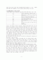[국문학] 남궁선생전 (南宮先生傳)에 대해서 2페이지