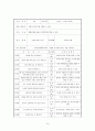 특수아 개별화 연간 교육계획 14페이지