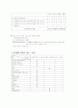 보건소(지역사회) 케이스 2페이지
