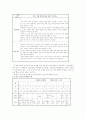 [특수아교육 (A+완성)]  장애별 유아특수교육의 과정의 비교와 문제점 및 개선방안 연구 19페이지
