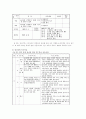 [특수아교육 (A+완성)]  장애별 유아특수교육의 과정의 비교와 문제점 및 개선방안 연구 24페이지