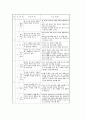 [특수아교육 (A+완성)]  장애별 유아특수교육의 과정의 비교와 문제점 및 개선방안 연구 25페이지