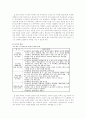 [특수아교육 (A+완성)]  장애별 유아특수교육의 과정의 비교와 문제점 및 개선방안 연구 33페이지