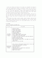 [특수아교육 (A+완성)]  장애별 유아특수교육의 과정의 비교와 문제점 및 개선방안 연구 34페이지