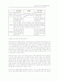 ( 교육행정) 우리나라의 교원연수제도를 설명하고, 문제점 및 개선 방안을 제시하시오 17페이지