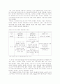 인터넷의 발달과 사이버 공동체 4페이지