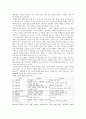'죽은 시인의 사회' 감상문 2페이지