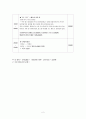 서울관광명소일정표 (가족별연인별) 2페이지