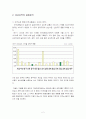 경제개발정책상의 호남지역 낙후원인 분석 4페이지