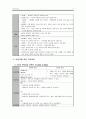 COPD 사례연구 및 문헌고찰 11페이지