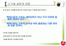 [마케팅조사론]시장점유율 증대를 위한 서울우유 커뮤니케이션전략 (A+리포트) 10페이지
