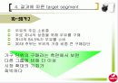 [마케팅조사론]시장점유율 증대를 위한 서울우유 커뮤니케이션전략 (A+리포트) 15페이지