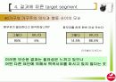 [마케팅조사론]시장점유율 증대를 위한 서울우유 커뮤니케이션전략 (A+리포트) 19페이지