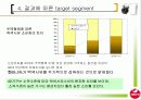 [마케팅조사론]시장점유율 증대를 위한 서울우유 커뮤니케이션전략 (A+리포트) 20페이지