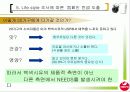 [마케팅조사론]시장점유율 증대를 위한 서울우유 커뮤니케이션전략 (A+리포트) 23페이지