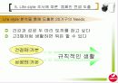 [마케팅조사론]시장점유율 증대를 위한 서울우유 커뮤니케이션전략 (A+리포트) 25페이지