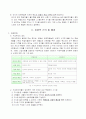 인지적 도제 학습& 인지적 도제학습 학습지도안(A+레포트)★★★★★ 4페이지