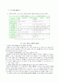 인지적 도제 학습& 인지적 도제학습 학습지도안(A+레포트)★★★★★ 5페이지