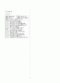 [과외]중학 국어 1-1학기 중간 1단원 문학의 즐거움 예상문제(교사용) 7페이지
