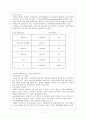 NGO와 정부재정지원 8페이지