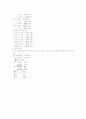 [과외]중학 한문 3-01 한자어의 짜임 01 2페이지