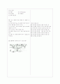 [과외]중학 기술 중3- 3공업기술 11 5페이지