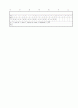 [과외]중학 영어 2-2중간 출판사공통 예상문제 25 5페이지