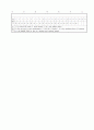 [과외]중학 영어 2-2중간 출판사공통 예상문제 26 5페이지
