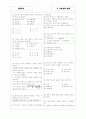[과외]중2-국사 고조선의 성장 03 2페이지