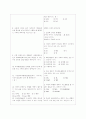 [과외]고등 과학 화학2 7.지방족탄화수소. 결합의극성과분자모양.. 2페이지