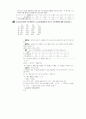 [과외]고등 과학탐구 모의고사 30문제 15 2페이지