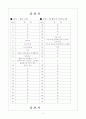 [과외]고등 일반사회-합리적선택과시장 01 5페이지
