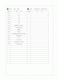 [과외]고등 일반사회-합리적선택과시장 01 6페이지