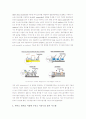 바이오 센서의 시장 동향과 기술 동향 조사 및 응용 사례 조사 분석(A+레포트)★★★★★ 7페이지