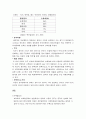 화이트 마케팅 전략 분석-SWOT, 5-force, STP, 4P분석(A+레포트) 24페이지