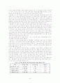 바이오산업의 현주소와 미래전망 40페이지