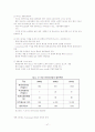 바이오산업의 현주소와 미래전망 47페이지