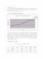 쇠고기의 수요함수 측 9페이지